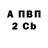 КЕТАМИН VHQ Yunita P